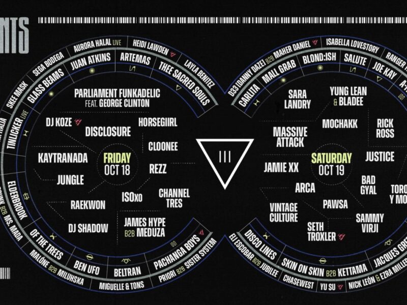 iiipoints miami wyndwood